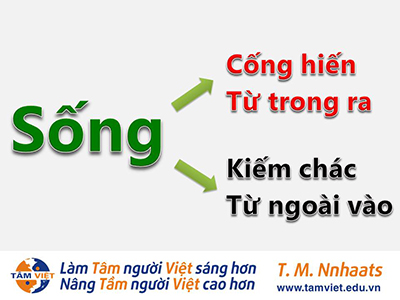 Cách đăng ký tài khoản cá cược trực tuyến