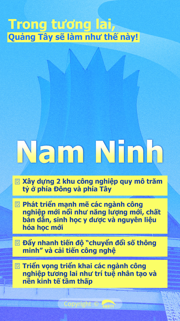 nổ hũ uy tín Quảng Ninh trải nghiệm