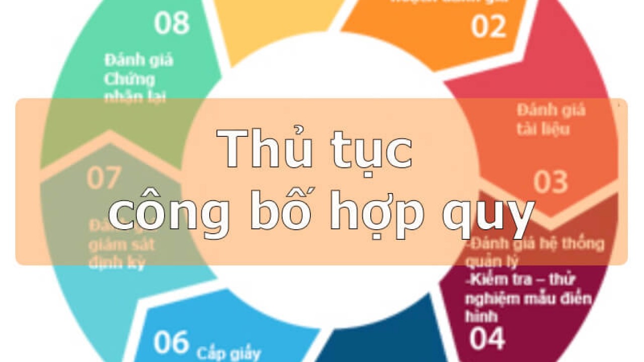 trò chơi an toàn Phú Quốc thủ thuật