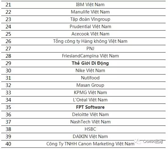 đánh bài chuyên nghiệp Phú Quốc đánh giá