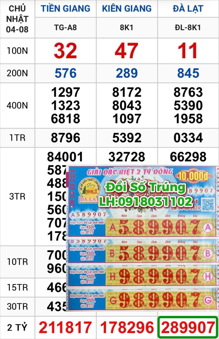 slot 2024 Bình Dương trải nghiệm